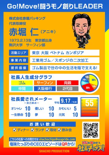 赤堀 仁