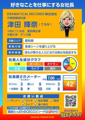 津田 輝奈