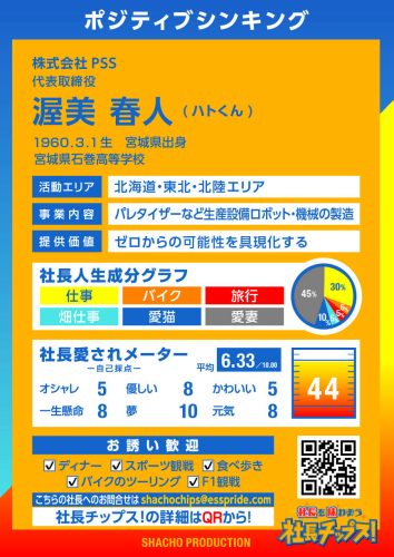 渥美 春人